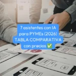 mejores asistentes IA para pymes 2026 y precios
