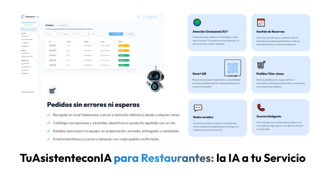 Tu Asistente con IA Inteligencia Artificial para Restaurantes y sector HORECA | Reservas y pedidos en Automático con IA